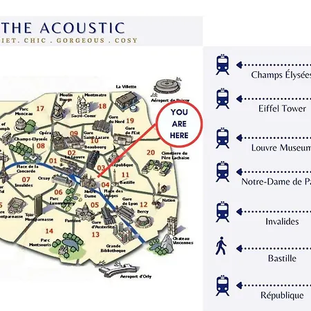 Appartamento L'acoustique - Superbe & Cosy - Place Des Vosges Parigi