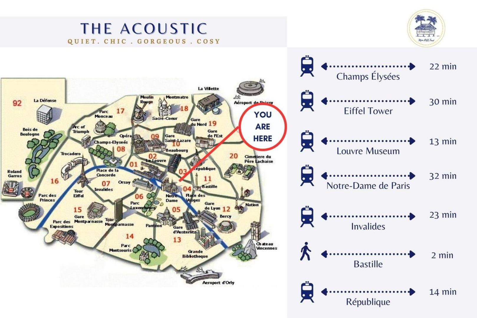 Apartment L'acoustique - Superbe & Cosy - Place Des Vosges Paris